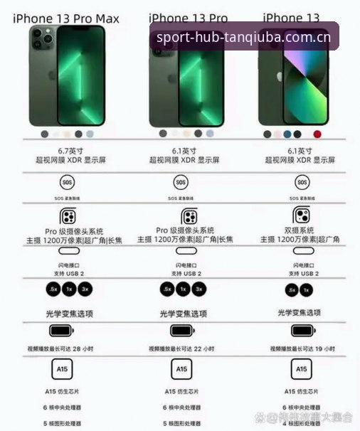 谈球吧官网vs苹果版安装：哪个更适合iPhone用户？全面对比与实战教程