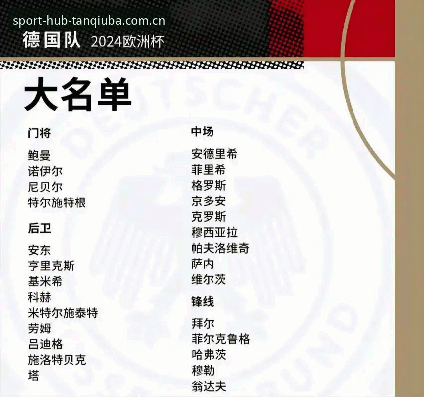 德国队世界杯名单深度解析：诺伊尔回归领衔，谈球吧体育官网观赛实战经验分享