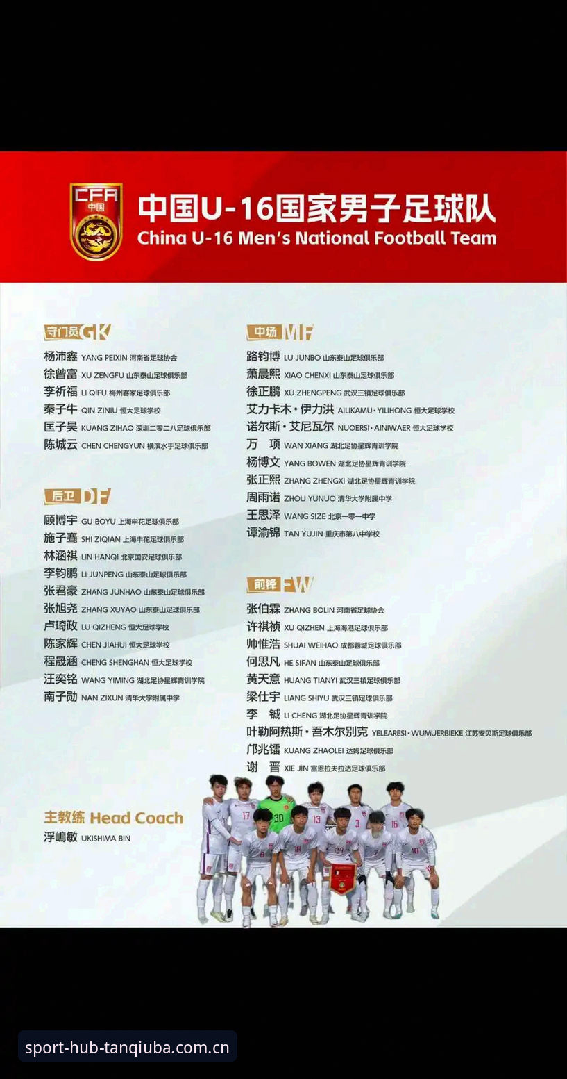 中国U17男女足抽签结果出炉，如何在谈球吧体育官网深度解读出线前景？