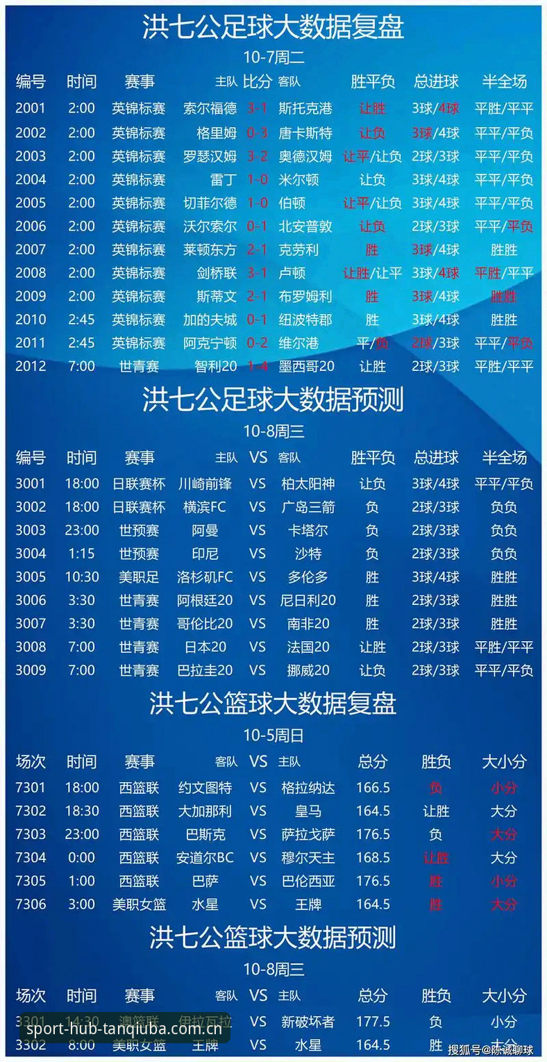 谈球吧专业体育哪个好 谈球吧体育官网深度分析:专业体育竞猜平台哪个好?老用户全面解析使用体验