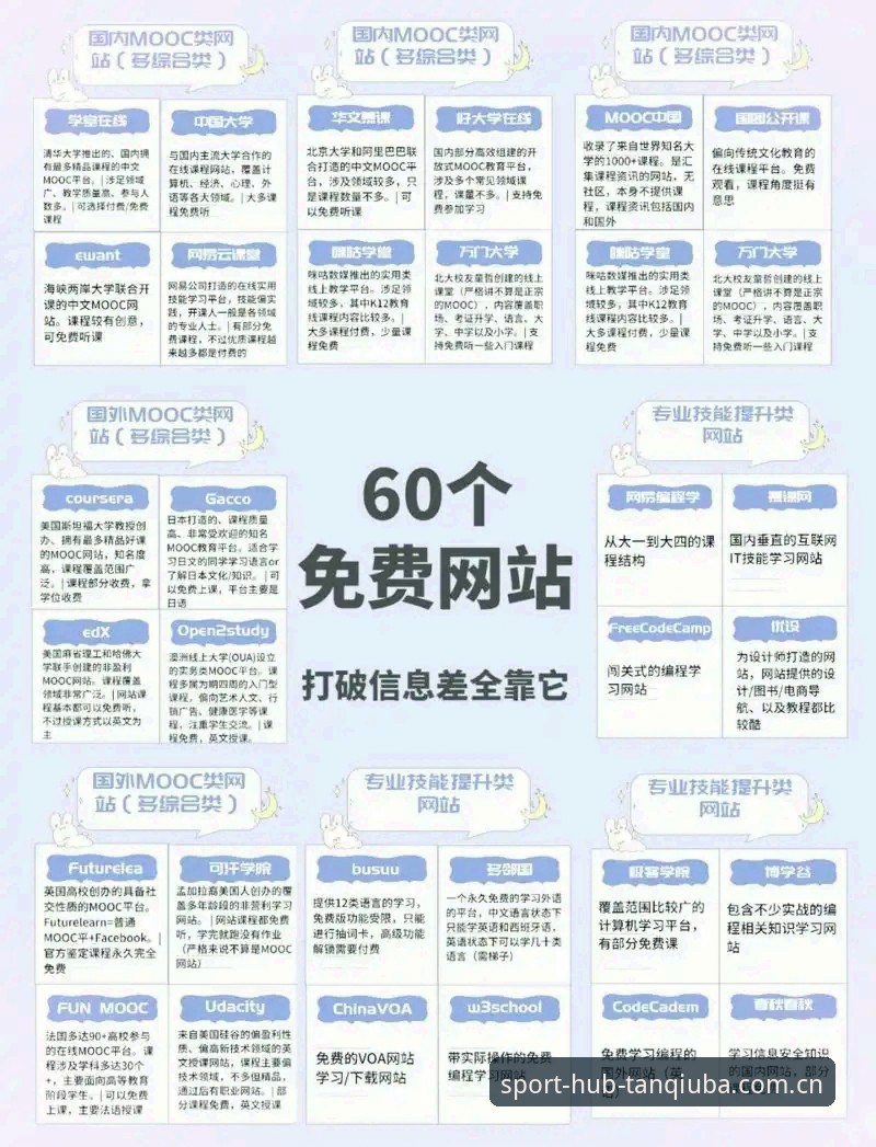 资深用户分享：谈球吧官方网站哪个好？我的实用选站经验与避坑指南