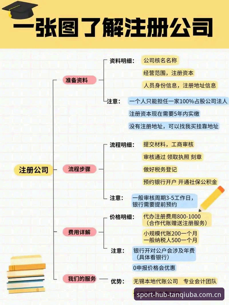 新手必看：资深用户分享谈球吧怎么注册的完整流程与使用心得