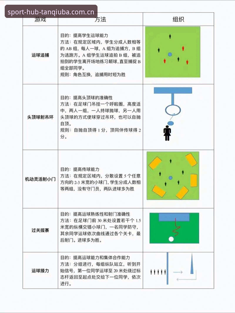 新手如何快速上手谈球吧体育竞猜？从注册到投注的完整攻略
