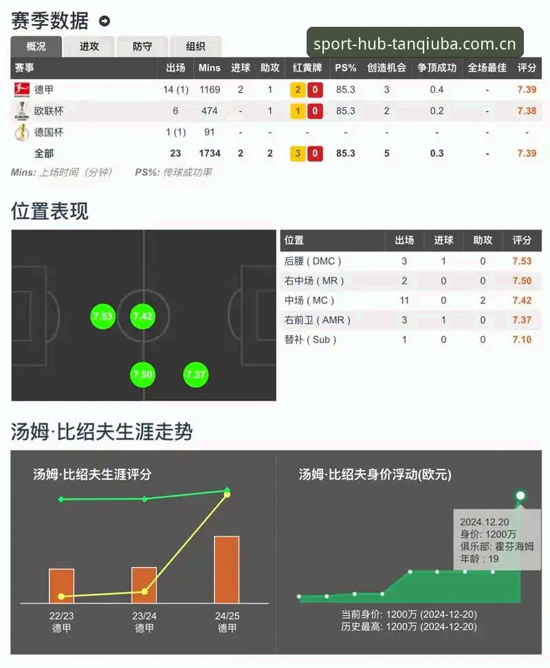 谈球吧实时赛况常见问题深度剖析：资深用户的实战经验分享