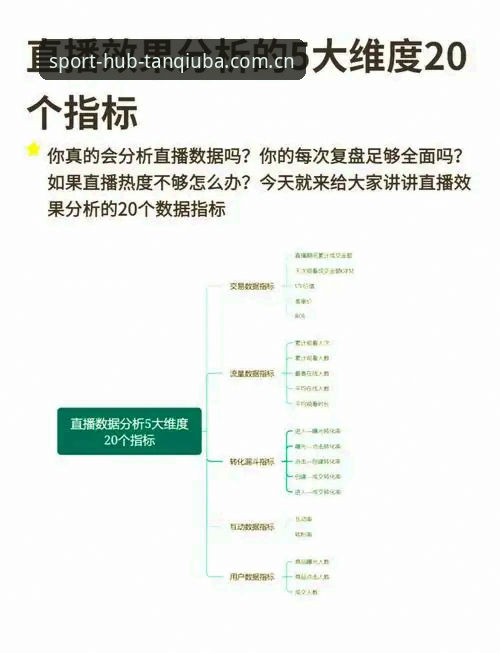 谈球吧手机版最新动态：全球体育赛事直播平台升级，用户反馈与功能解析